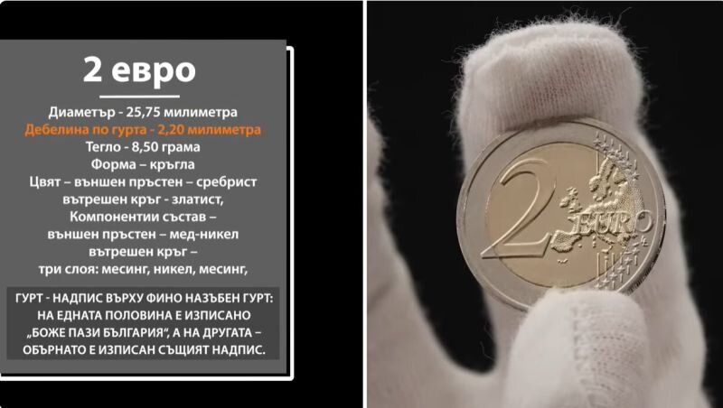 Голям интерес към стартовите пакети с български евромонети, опашки пред БНБ.
